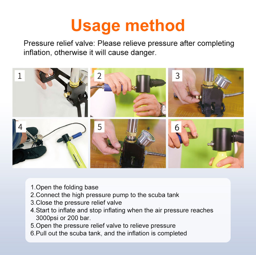 Hand Pump Use Method