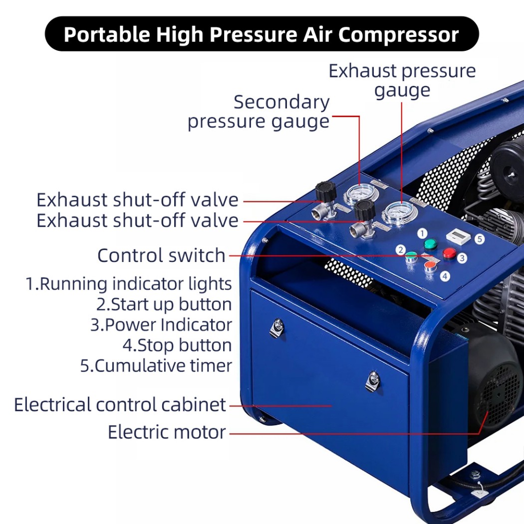 PCP Air Compressor